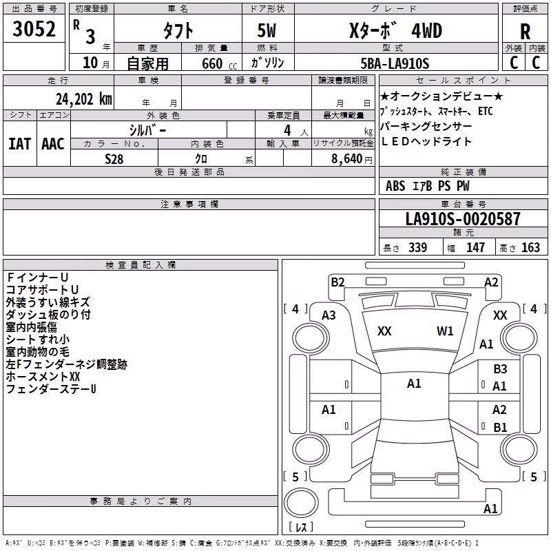DAIHATSU TAFT