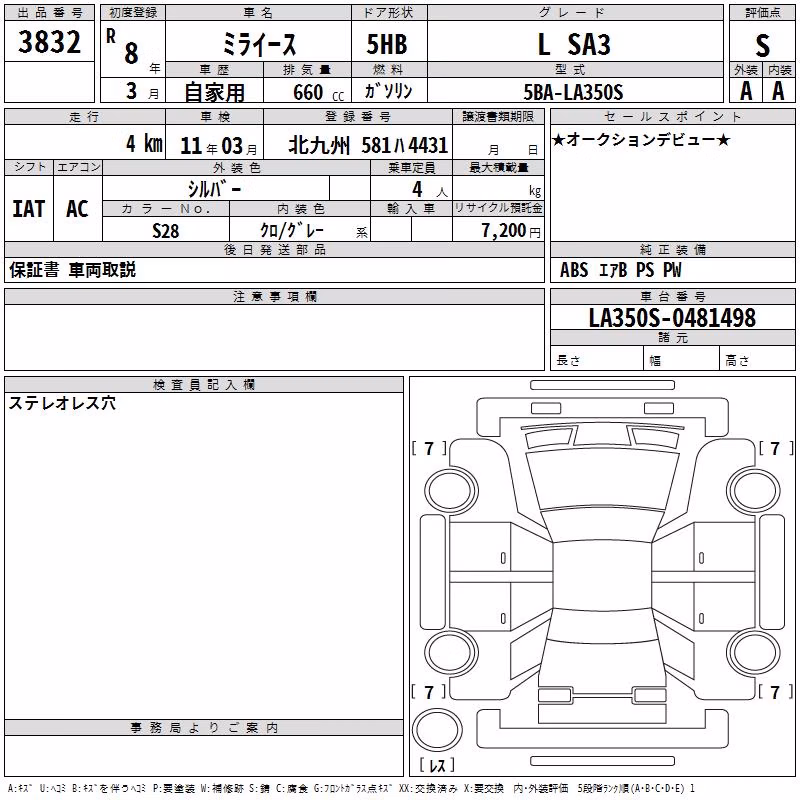 DAIHATSU MIRA E:S