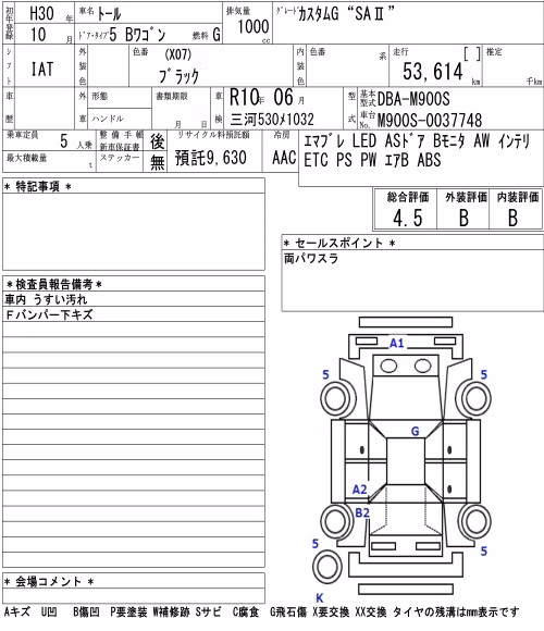 DAIHATSU THOR