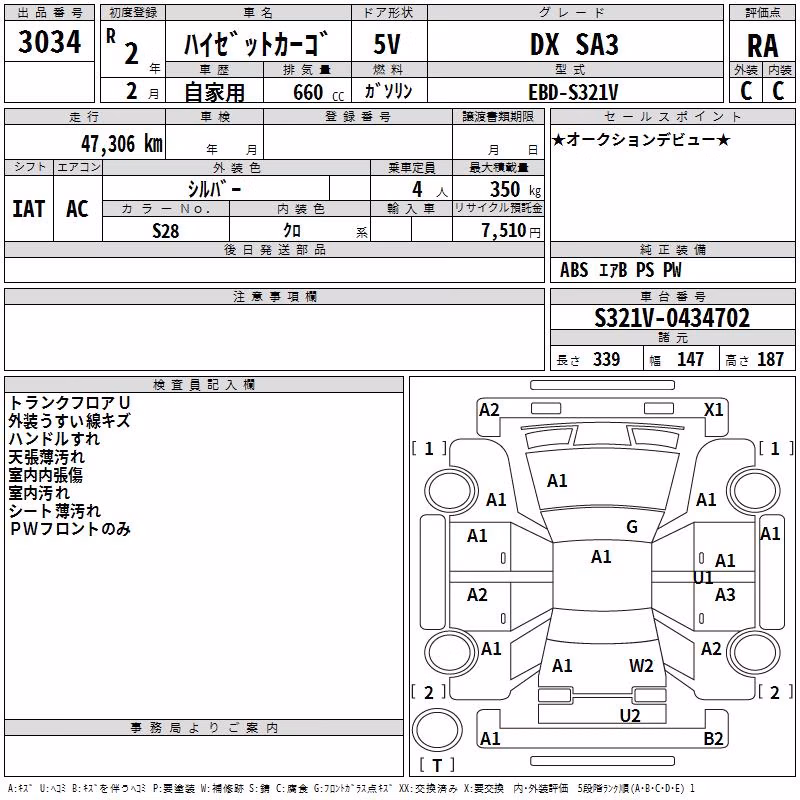 DAIHATSU HIJET