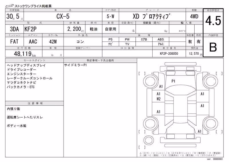 MAZDA CX-5