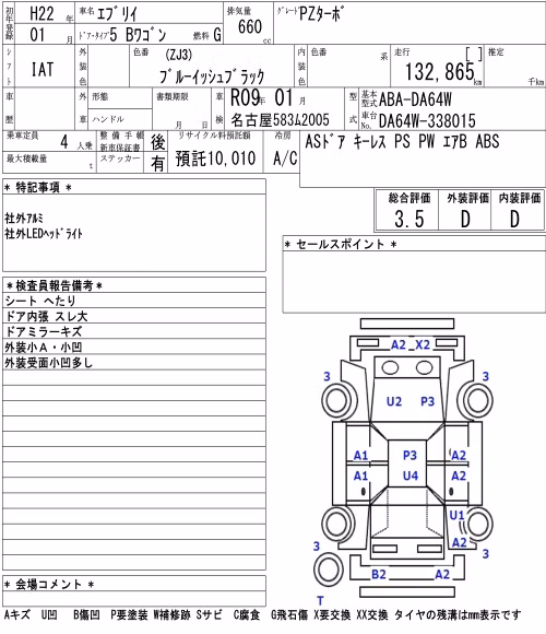 SUZUKI EVERY