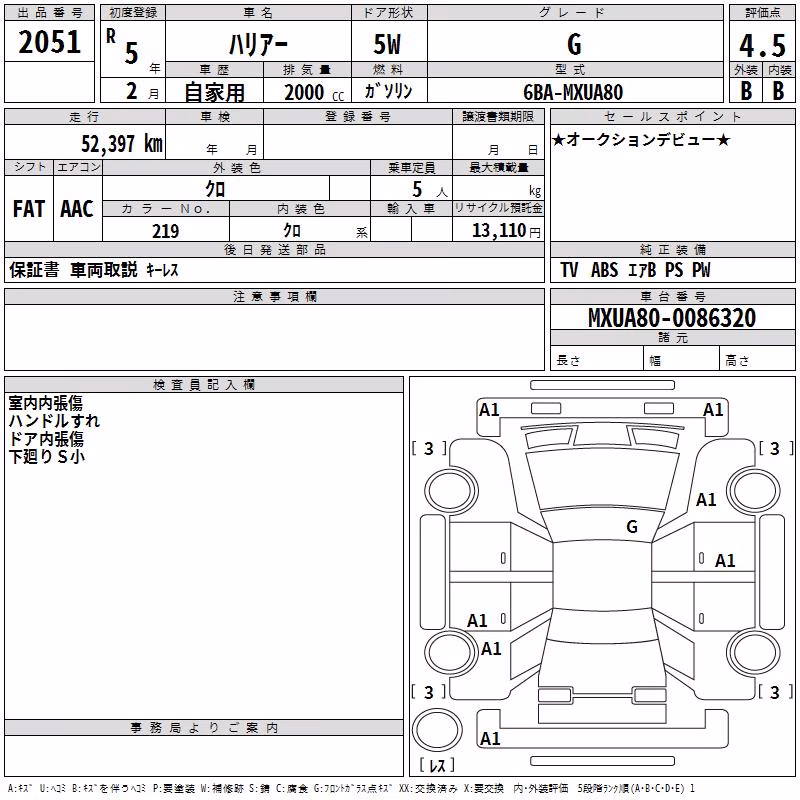 TOYOTA HARRIER