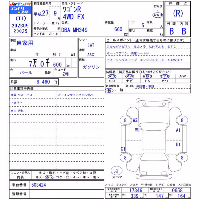 SUZUKI WAGON R