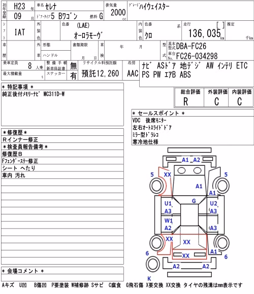 NISSAN SERENA