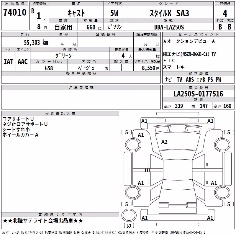 DAIHATSU CAST