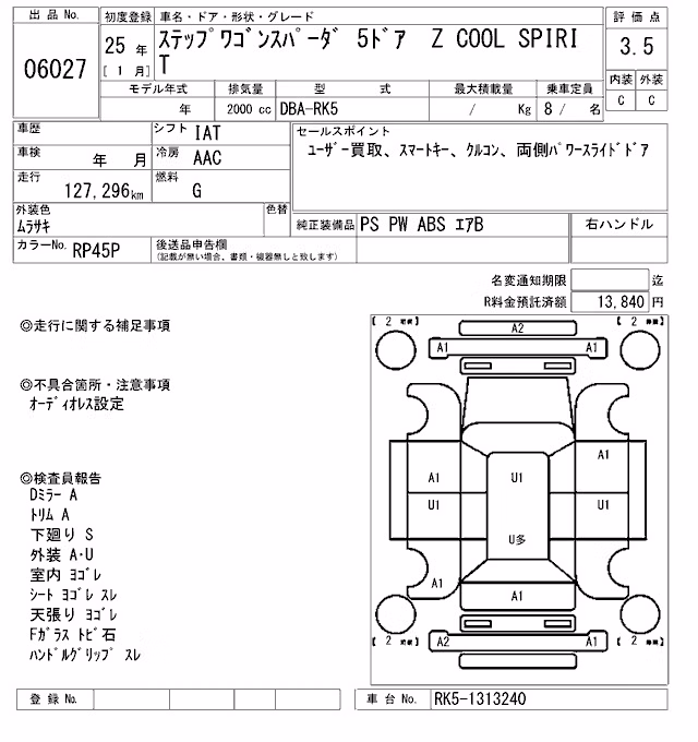 HONDA STEPWGN