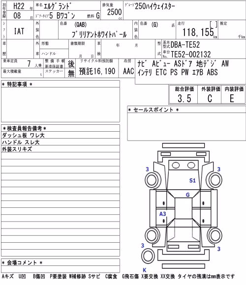 NISSAN ELGRAND