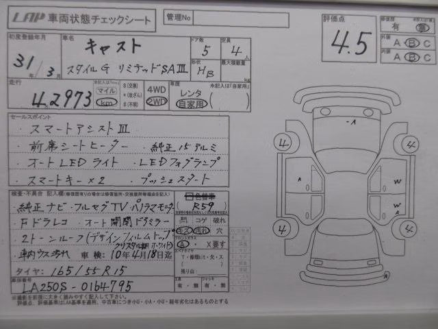 DAIHATSU CAST