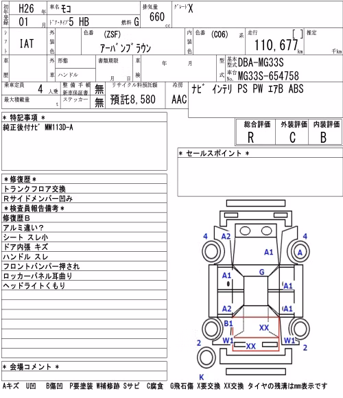 NISSAN MOCO