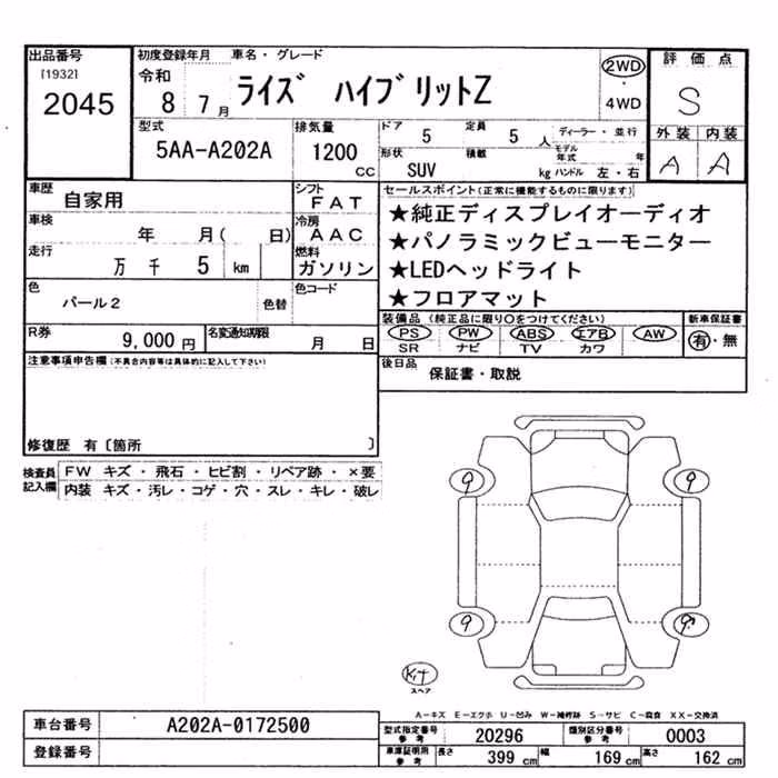 TOYOTA RAIZE