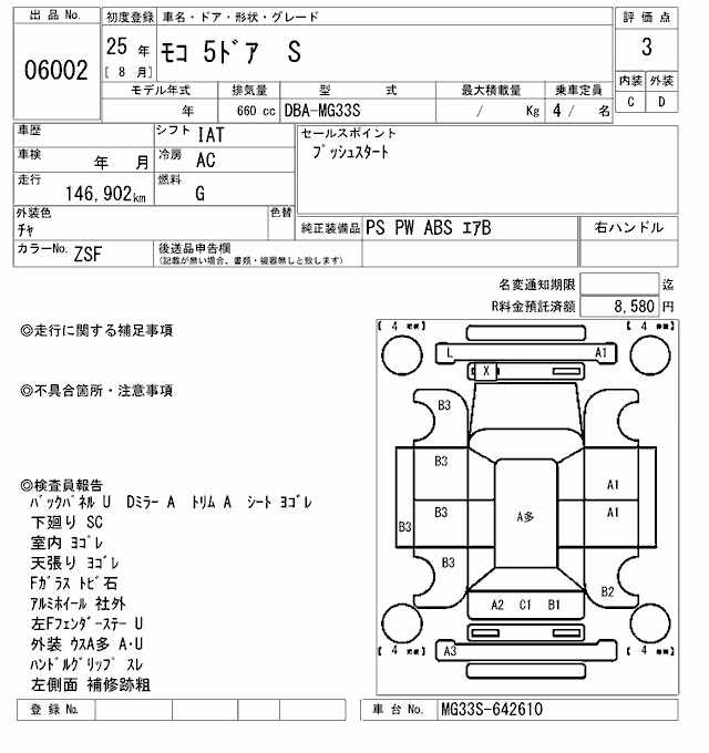 NISSAN MOCO