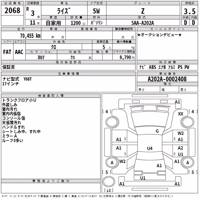 TOYOTA RAIZE