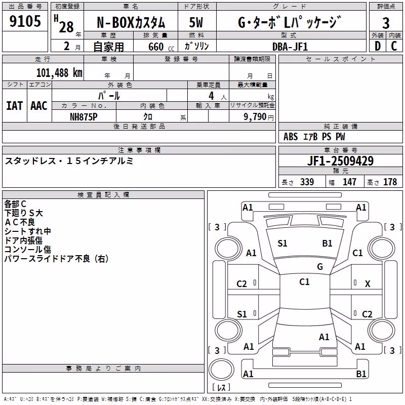 HONDA N-BOX