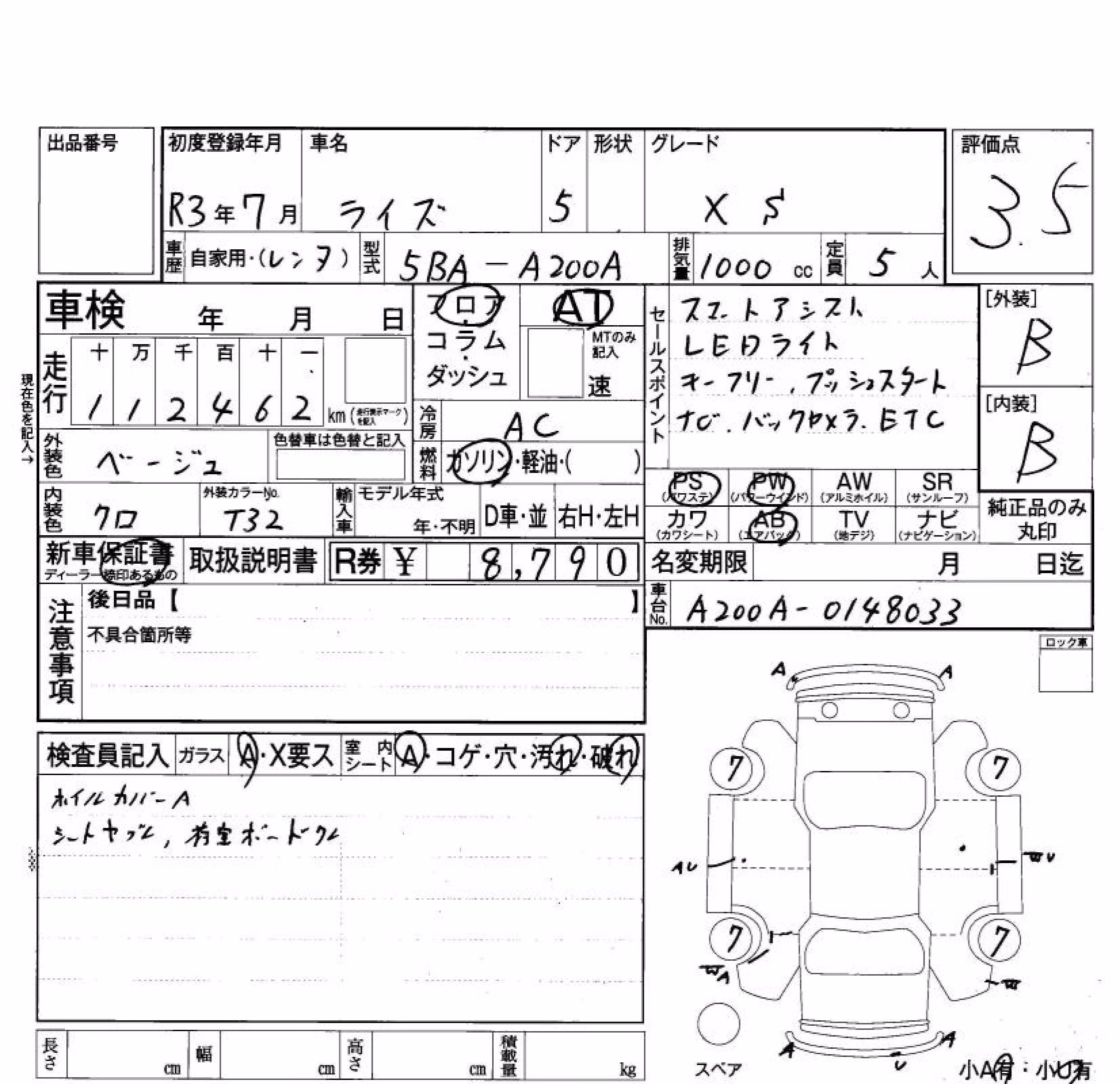 TOYOTA RAIZE