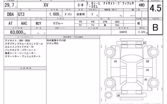 SUBARU XV