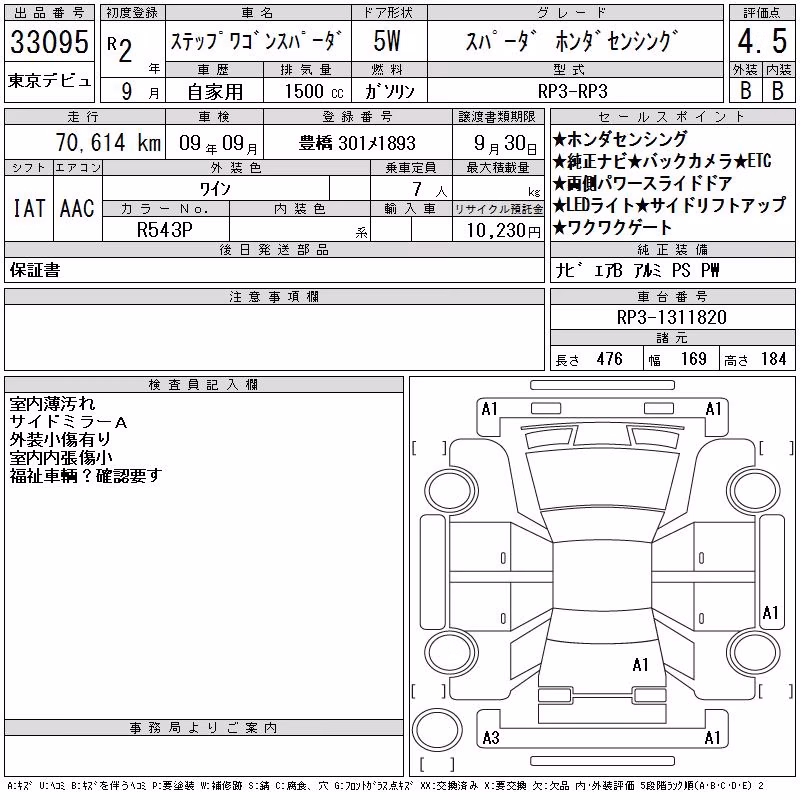 HONDA STEPWGN