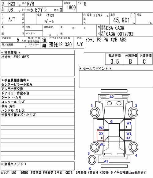MITSUBISHI RVR