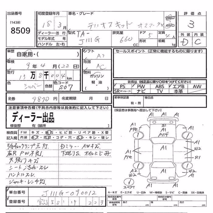 DAIHATSU TERIOS KID