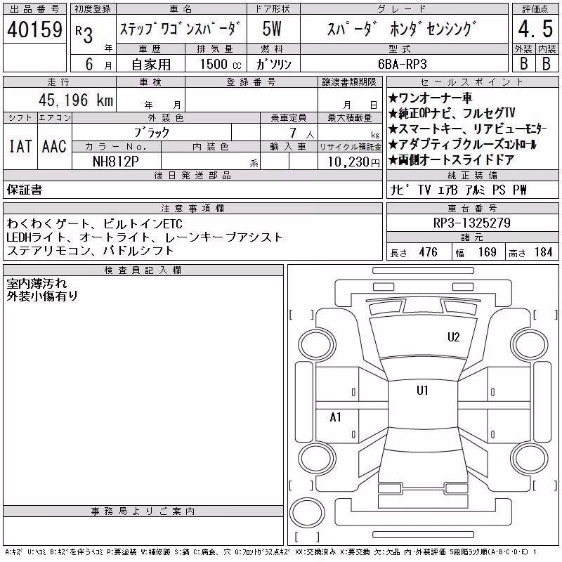 HONDA STEPWGN