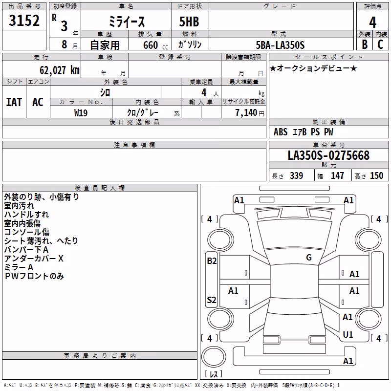 DAIHATSU MIRA E:S
