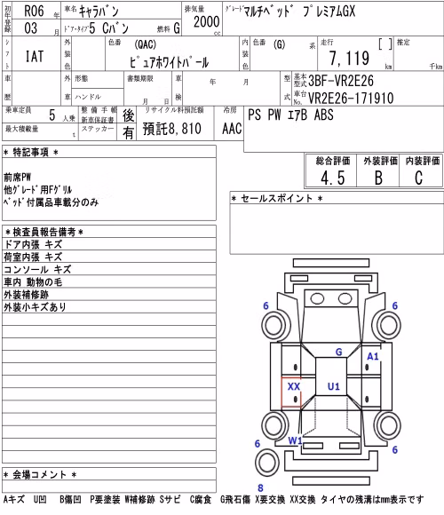 NISSAN CARAVAN