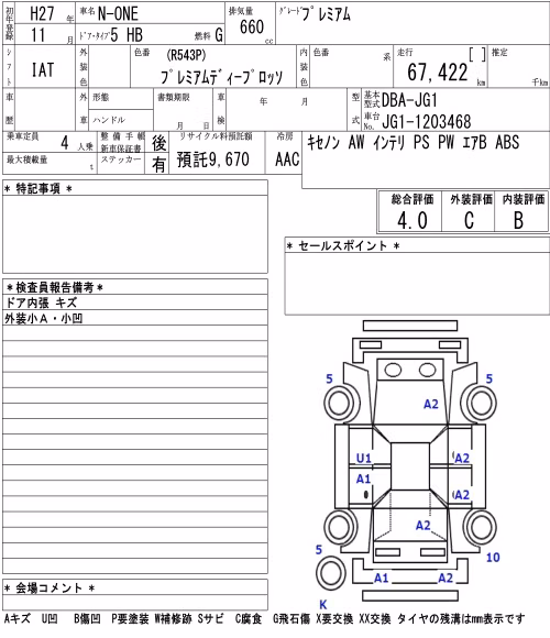 HONDA N-ONE