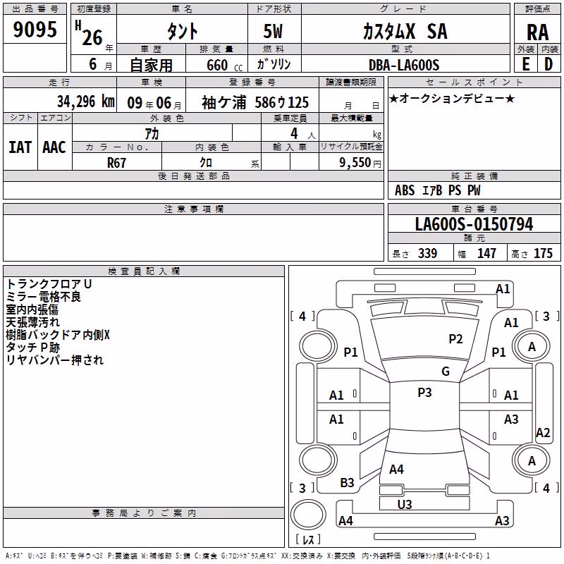DAIHATSU TANTO