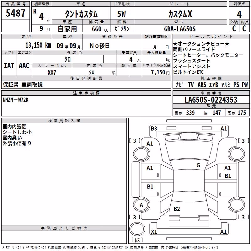 DAIHATSU TANTO