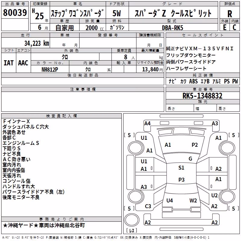 HONDA STEPWGN