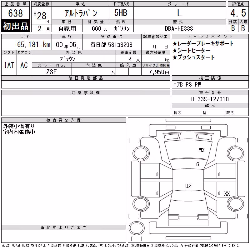 SUZUKI ALTO LAPIN