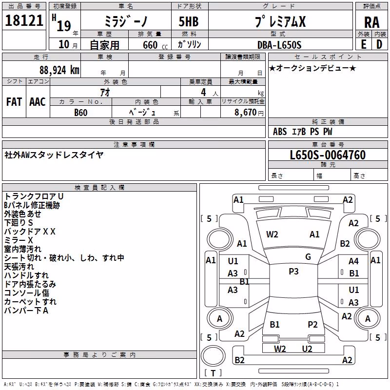 DAIHATSU MIRA GINO
