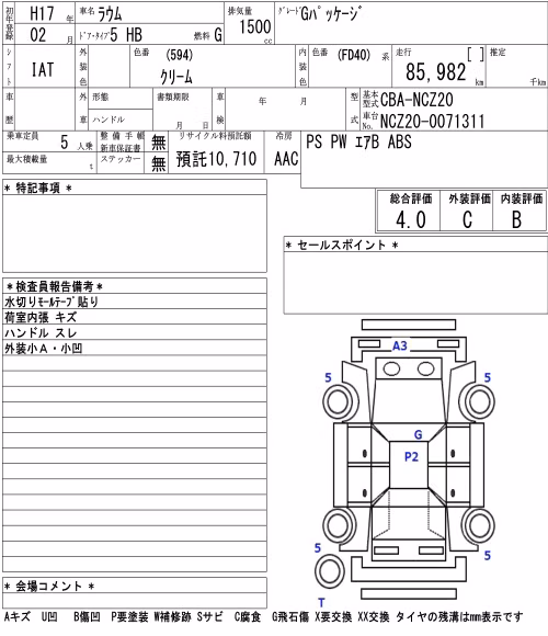 TOYOTA RAUM