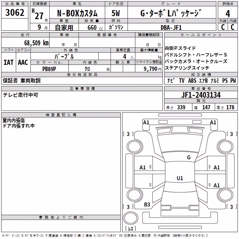 HONDA N-BOX