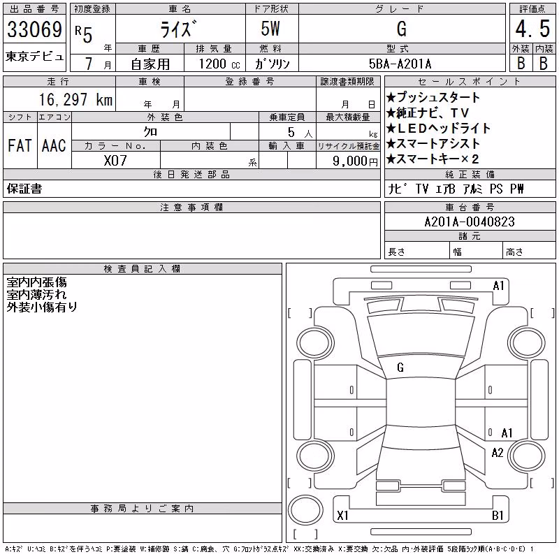 TOYOTA RAIZE