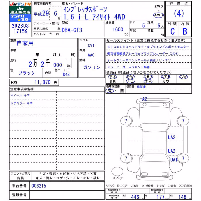 SUBARU XV