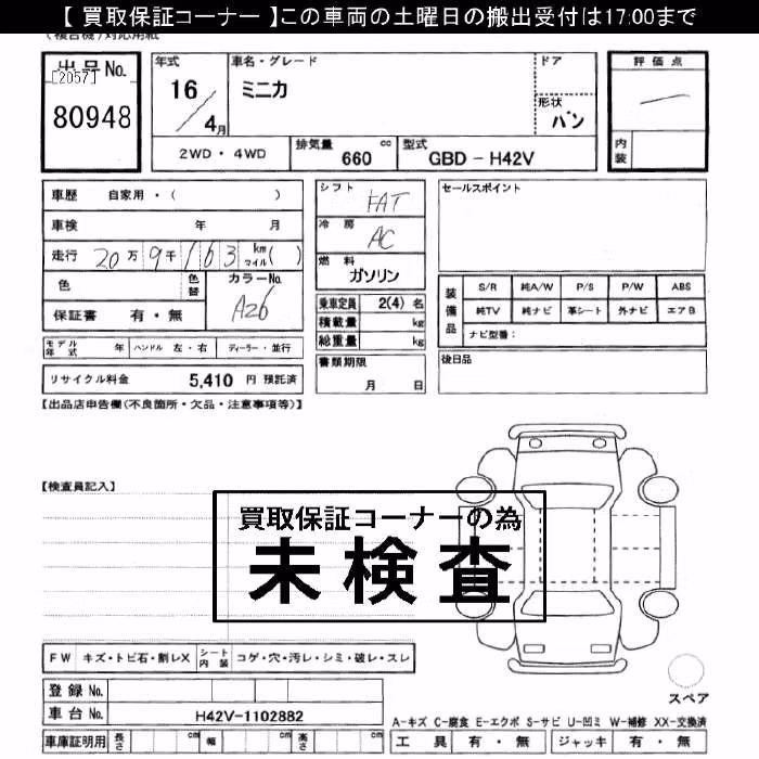 MITSUBISHI MINICA