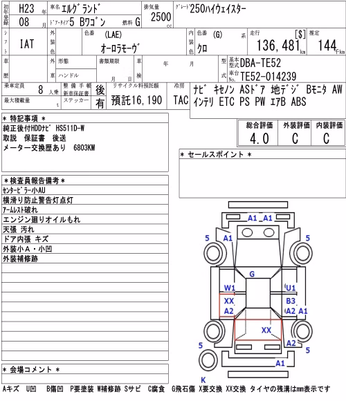 NISSAN ELGRAND