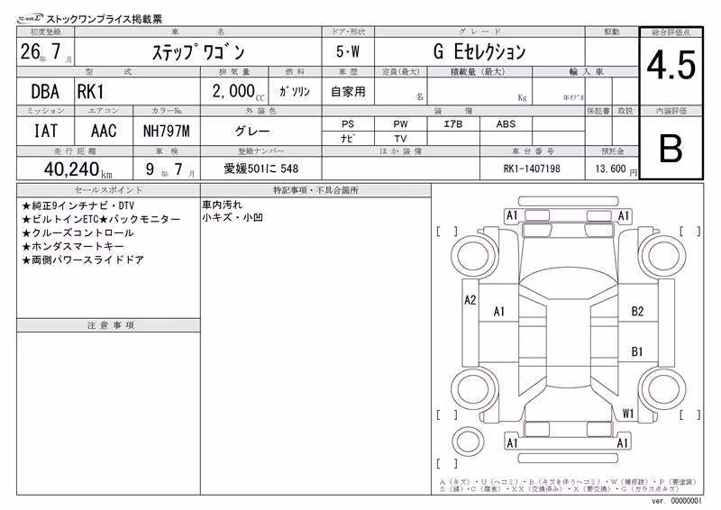 HONDA STEPWGN