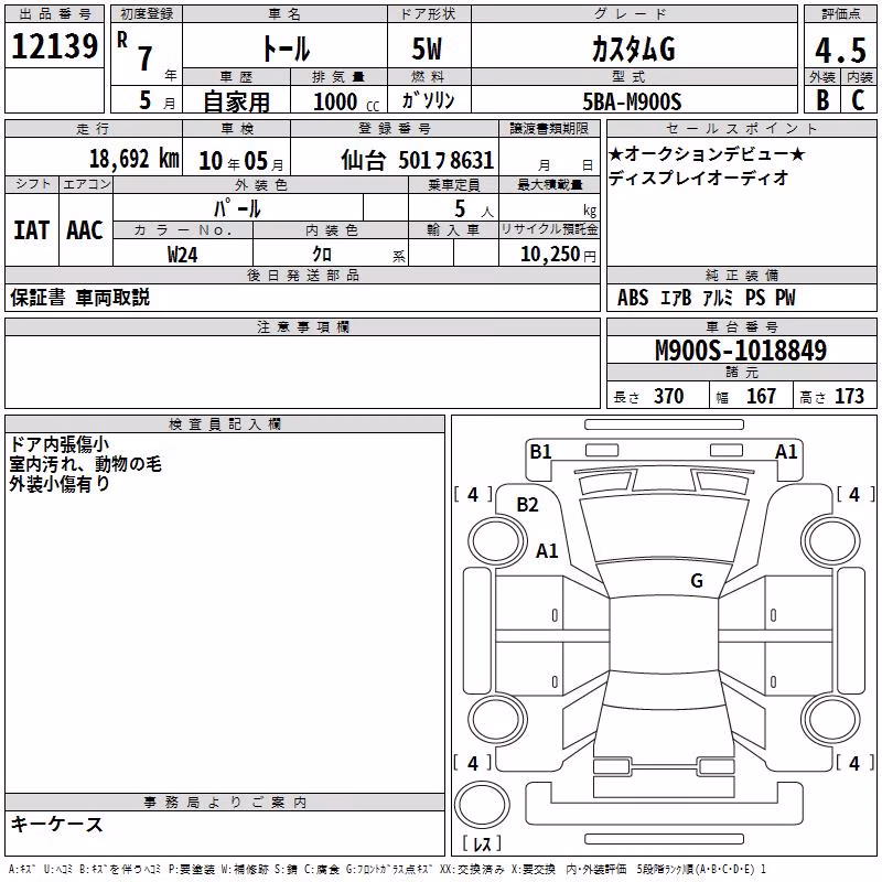 DAIHATSU THOR