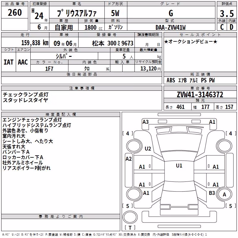 TOYOTA PRIUS ALPHA