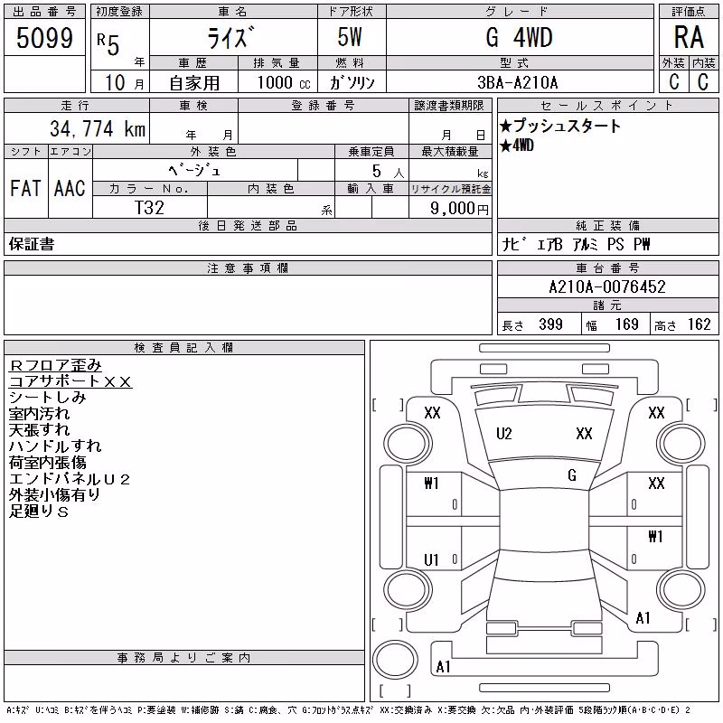 TOYOTA RAIZE