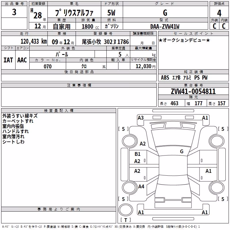 TOYOTA PRIUS ALPHA