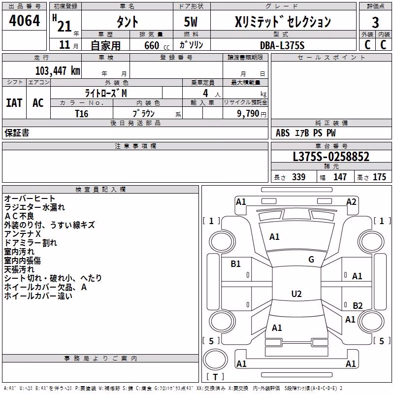 DAIHATSU TANTO