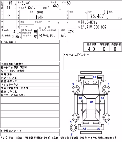 NISSAN CLIPPER