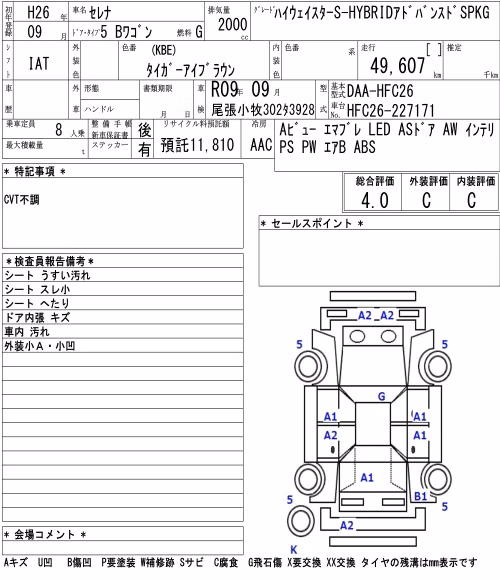 NISSAN SERENA