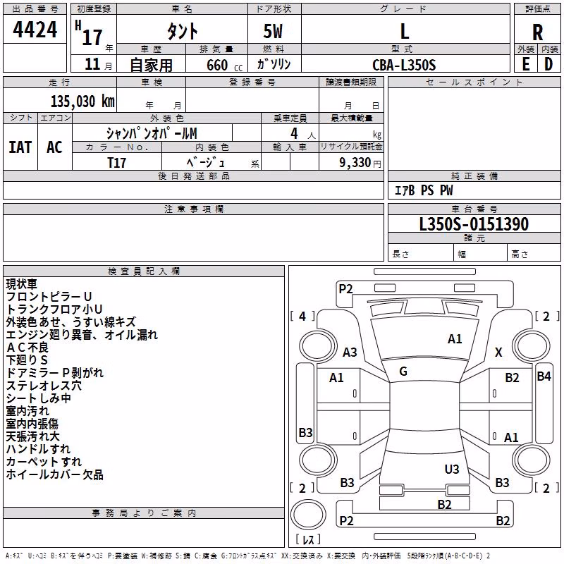 DAIHATSU TANTO