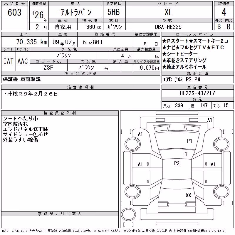 SUZUKI ALTO LAPIN