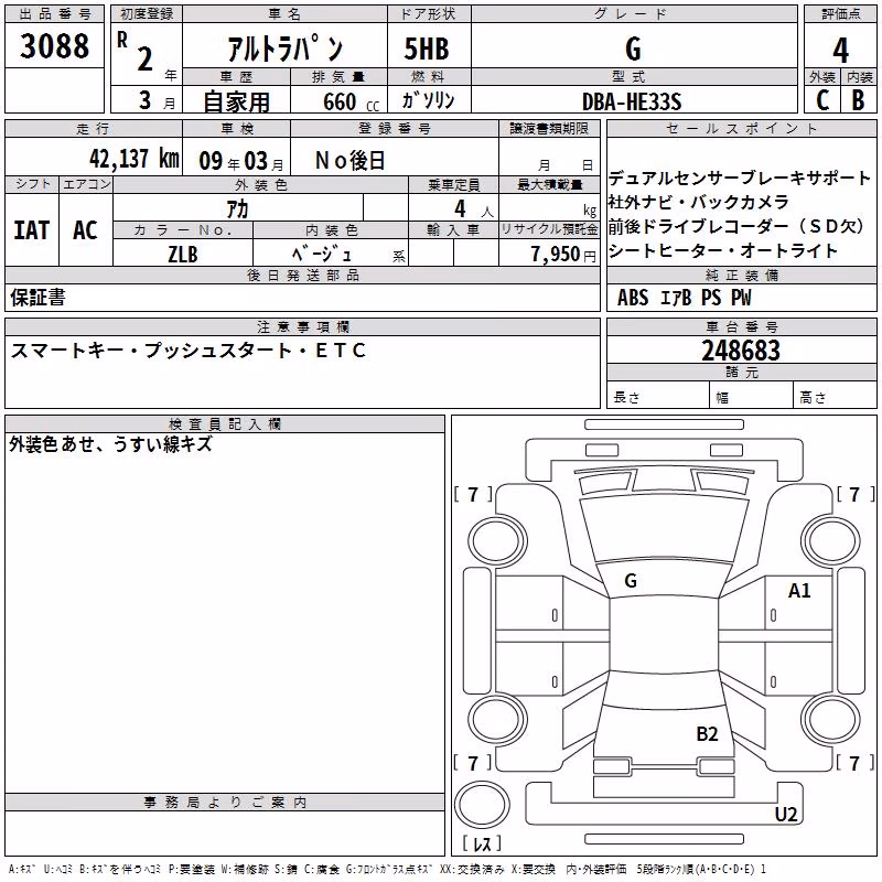 SUZUKI ALTO LAPIN
