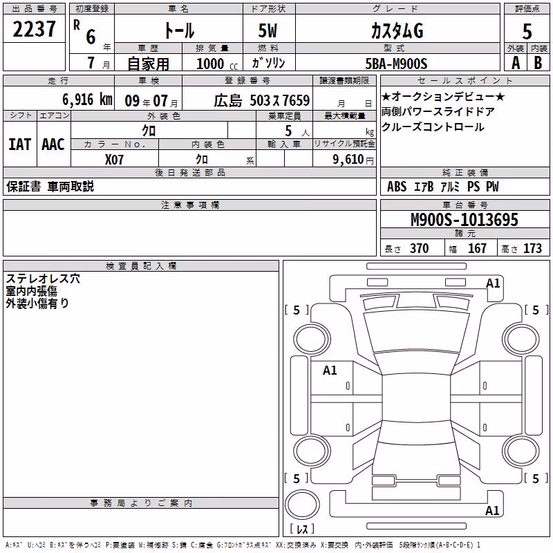 DAIHATSU THOR